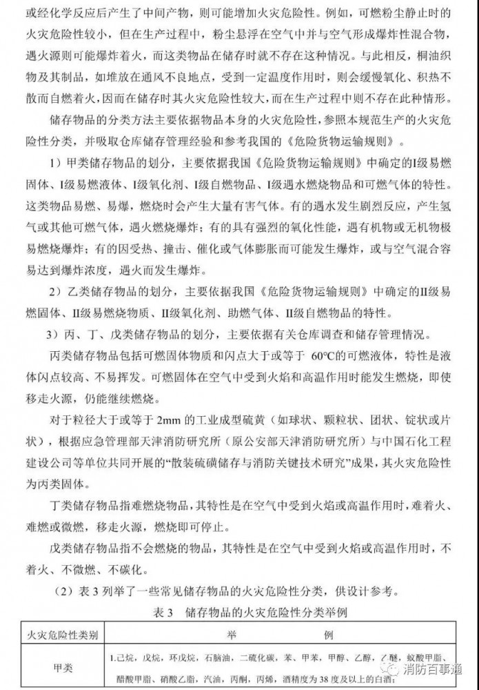 《建筑設(shè)計(jì)防火規(guī)范》又要改啦！